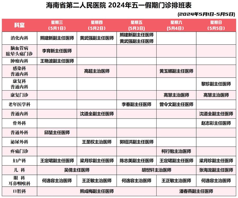 2024年5月1日—5日门诊排班_门诊排班（2024年5.1假期排班 .jpg