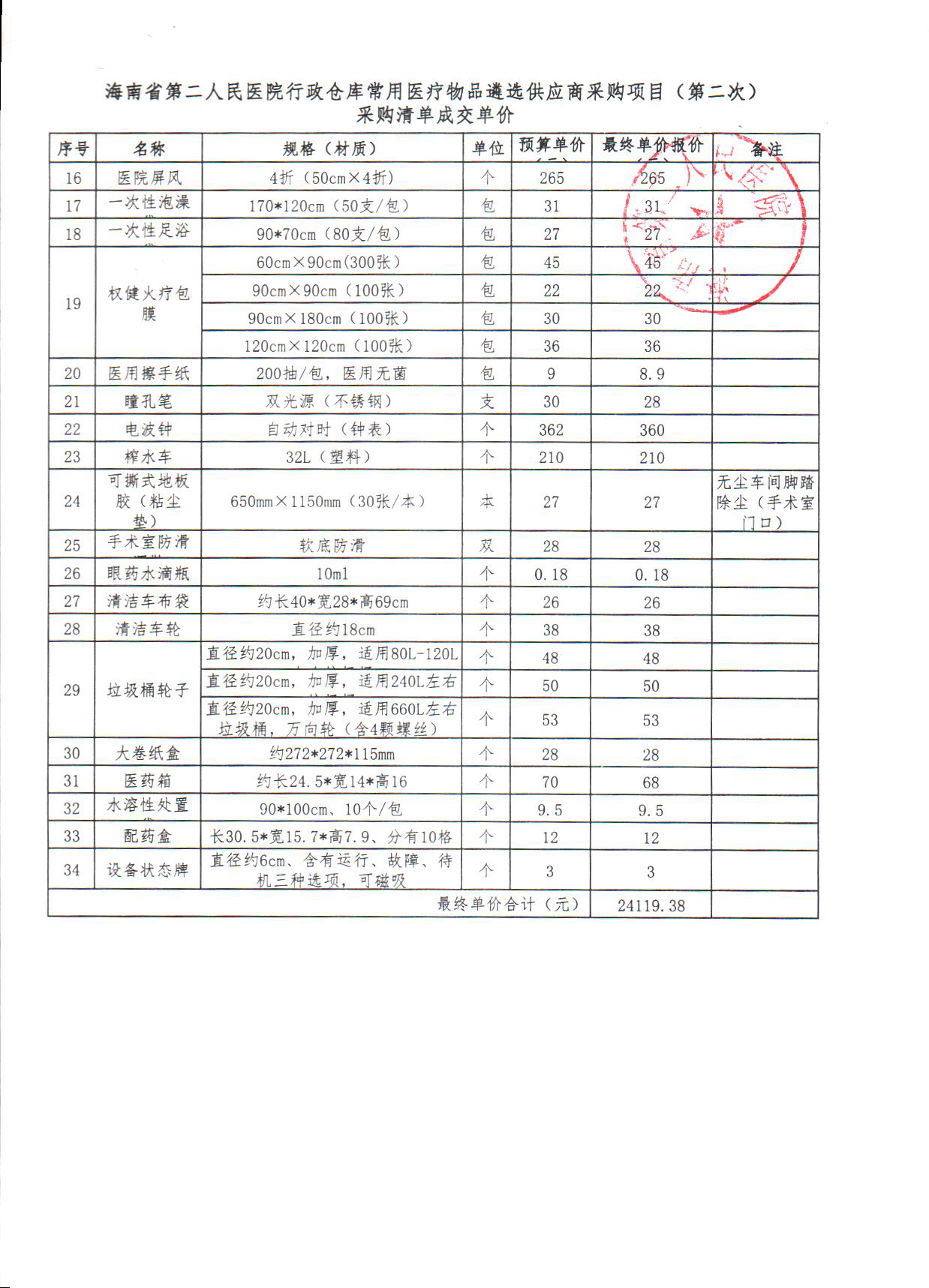 2026-1-8 （成交公告）行政仓库常用医疗物品遴选供应商采购项目（第二次）_页面_6.png