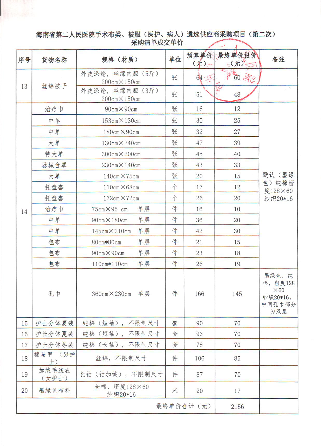 2026-1-8 （成交公告）手术布类、被服（医护、病人）遴选供应商采购项目（第二次）_页面_4.png